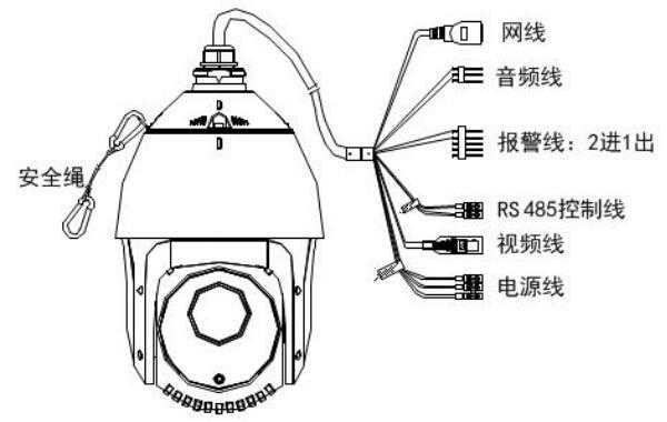 球机怎么添加跟踪(球机怎么添加跟踪器)-第1张图片-安保之家 球机怎么添加跟踪(球机怎么添加跟踪器)-第1张图片-安保之家