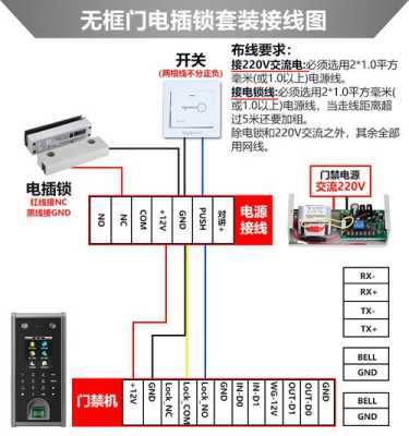 门禁系统内部怎么开门(门禁系统内部怎么开门锁)-第3张图片-安保之家 门禁系统内部怎么开门(门禁系统内部怎么开门锁)-第3张图片-安保之家