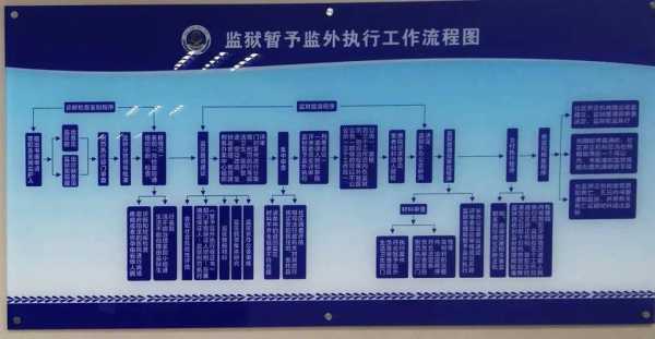 办案中心电脑怎么登记(办案中心电脑怎么登记信息)-第1张图片-安保之家 办案中心电脑怎么登记(办案中心电脑怎么登记信息)-第1张图片-安保之家