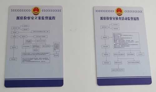 办案中心电脑怎么登记(办案中心电脑怎么登记信息)-第2张图片-安保之家 办案中心电脑怎么登记(办案中心电脑怎么登记信息)-第2张图片-安保之家