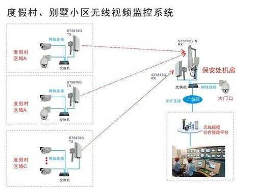 监控有响声怎么解决(监控有响声怎么解决视频)-第1张图片-安保之家 监控有响声怎么解决(监控有响声怎么解决视频)-第1张图片-安保之家