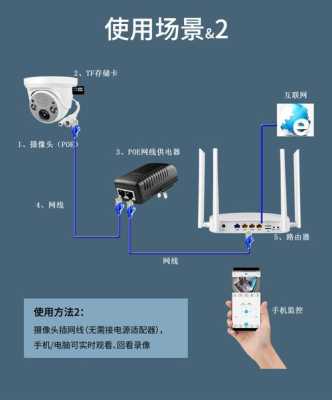 监控有响声怎么解决(监控有响声怎么解决视频)-第2张图片-安保之家 监控有响声怎么解决(监控有响声怎么解决视频)-第2张图片-安保之家