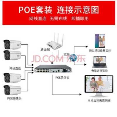 监控硬盘坏了更换之后需要做系统吗,监控换硬盘怎么安装视频-第3张图片-安保之家 监控硬盘坏了更换之后需要做系统吗,监控换硬盘怎么安装视频-第3张图片-安保之家