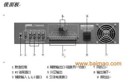 斐讯ai音箱说明书,dsppa音响怎么接线-第2张图片-安保之家 斐讯ai音箱说明书,dsppa音响怎么接线-第2张图片-安保之家