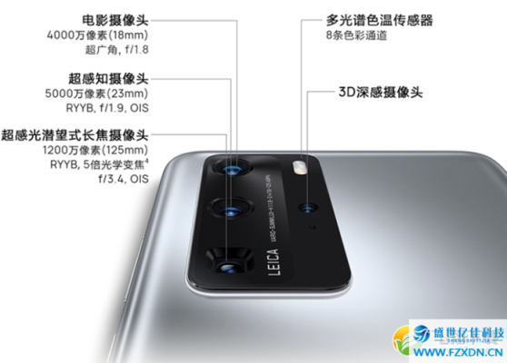 智能机怎么连接硬盘(华为mate40pro 连接移动硬盘)-第3张图片-安保之家 智能机怎么连接硬盘(华为mate40pro 连接移动硬盘)-第3张图片-安保之家
