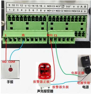 大华雷达接线方法,大华雷达怎么样好用吗-第3张图片-安保之家 大华雷达接线方法,大华雷达怎么样好用吗-第3张图片-安保之家