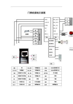 海康触发线怎么画(海康门禁ds-k1t105am怎么接线)-第1张图片-安保之家 海康触发线怎么画(海康门禁ds-k1t105am怎么接线)-第1张图片-安保之家