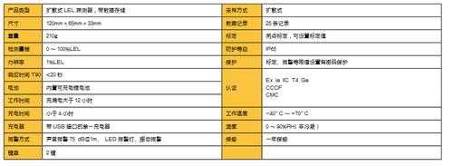 pgm1700怎么设置(pgm1700怎么设置)-第2张图片-安保之家 pgm1700怎么设置(pgm1700怎么设置)-第2张图片-安保之家