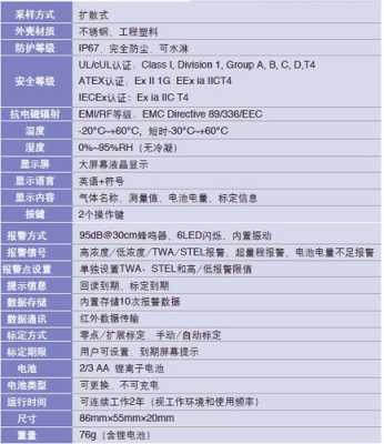 pgm1700怎么设置(pgm1700怎么设置)-第1张图片-安保之家 pgm1700怎么设置(pgm1700怎么设置)-第1张图片-安保之家