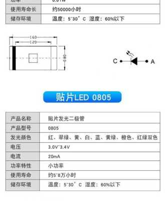 请问一下LED灯的灯珠如何核算瓦数,或者照明度,怎么确定led电源个数是多少-第3张图片-安保之家 请问一下LED灯的灯珠如何核算瓦数,或者照明度,怎么确定led电源个数是多少-第3张图片-安保之家