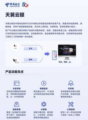 电信监控器怎么（中国电信天翼摄像头怎么连接）-第1张图片-安保之家