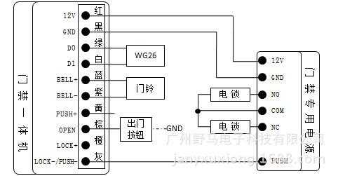 门禁控制电源怎么接线(门禁控制电源怎么接线)-第2张图片-安保之家 门禁控制电源怎么接线(门禁控制电源怎么接线)-第2张图片-安保之家