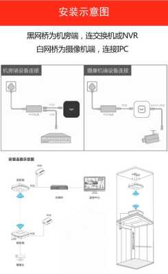 网桥频率范围怎么读(怎样判断网桥是否连通)-第2张图片-安保之家 网桥频率范围怎么读(怎样判断网桥是否连通)-第2张图片-安保之家