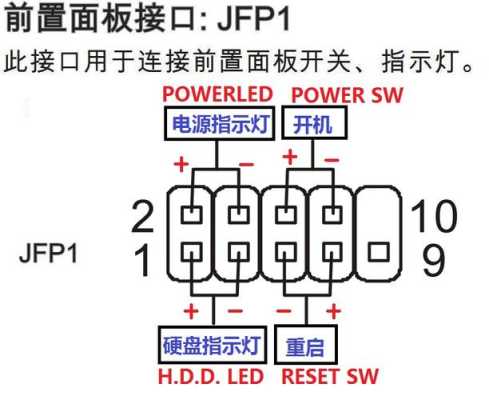 博世球形广播怎么接线(博世电脑板跳线接法)-第1张图片-安保之家 博世球形广播怎么接线(博世电脑板跳线接法)-第1张图片-安保之家