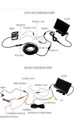 车载监控主机怎么接线(车载监控主机怎么接线图解)-第2张图片-安保之家 车载监控主机怎么接线(车载监控主机怎么接线图解)-第2张图片-安保之家