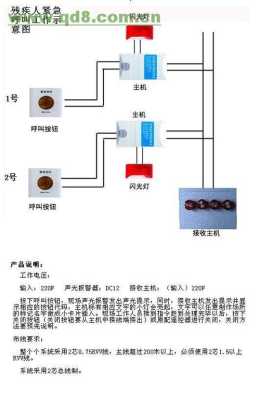 呼叫按钮怎么接线，紧急呼叫面板怎么接线图解-第2张图片-安保之家