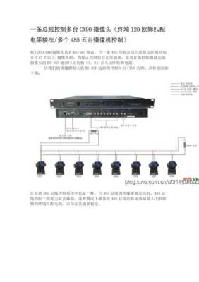 多个云台怎么控制-第1张图片-安保之家