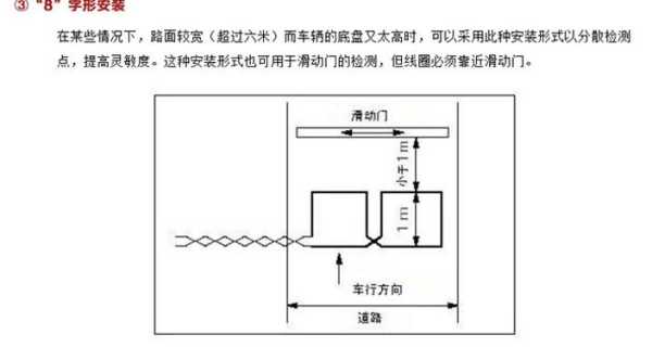 地感线圈怎么测(地感线圈顺时针还是逆时针)-第2张图片-安保之家 地感线圈怎么测(地感线圈顺时针还是逆时针)-第2张图片-安保之家