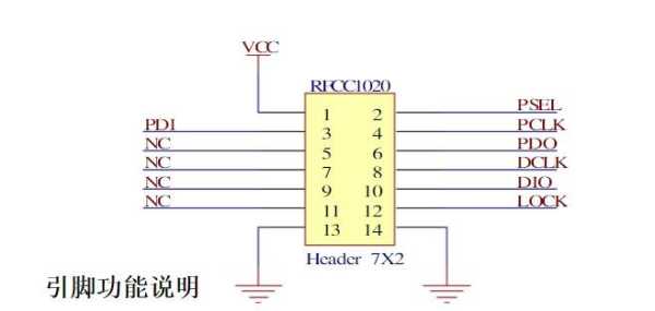 1020怎么无线传送数据(1020芯片引脚定义)-第3张图片-安保之家 1020怎么无线传送数据(1020芯片引脚定义)-第3张图片-安保之家