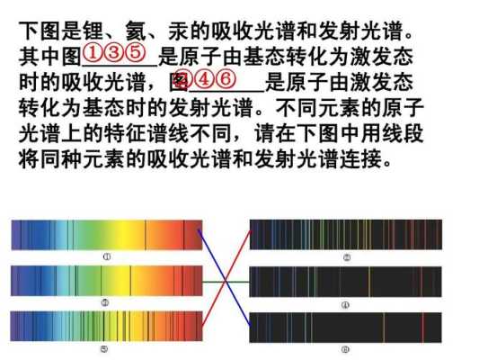 ipc解析怎么样(ipc光源为什么能提高原子发射光谱的灵敏度和准确度)-第1张图片-安保之家 ipc解析怎么样(ipc光源为什么能提高原子发射光谱的灵敏度和准确度)-第1张图片-安保之家