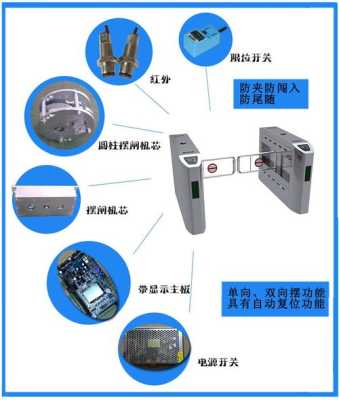 小区摆闸怎么调试(人行摆闸遥控器怎么接)-第3张图片-安保之家 小区摆闸怎么调试(人行摆闸遥控器怎么接)-第3张图片-安保之家
