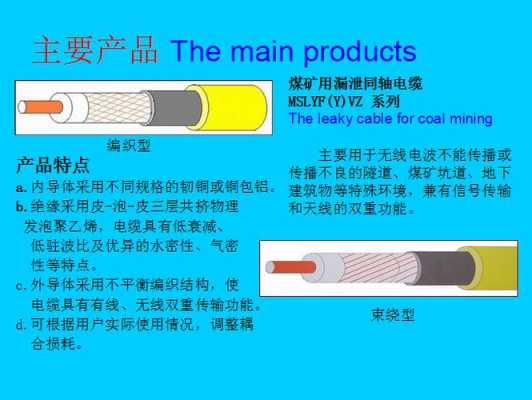 电缆有振动怎么解决(电缆振动原因)-第2张图片-安保之家 电缆有振动怎么解决(电缆振动原因)-第2张图片-安保之家