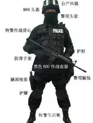警用单兵装备怎么获得(警用单兵装备都有啥)-第2张图片-安保之家 警用单兵装备怎么获得(警用单兵装备都有啥)-第2张图片-安保之家