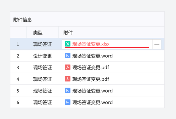 怎么查海康云储存(怎么查海康云储存的密码)-第3张图片-安保之家 怎么查海康云储存(怎么查海康云储存的密码)-第3张图片-安保之家