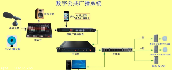 景区对讲系统怎么实现(宝莱威v1对讲机说明)-第3张图片-安保之家 景区对讲系统怎么实现(宝莱威v1对讲机说明)-第3张图片-安保之家