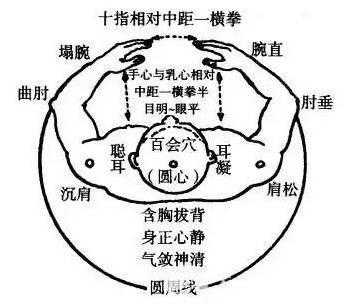 太极升降桩的正确方法,自动升降桩原理-第3张图片-安保之家 太极升降桩的正确方法,自动升降桩原理-第3张图片-安保之家