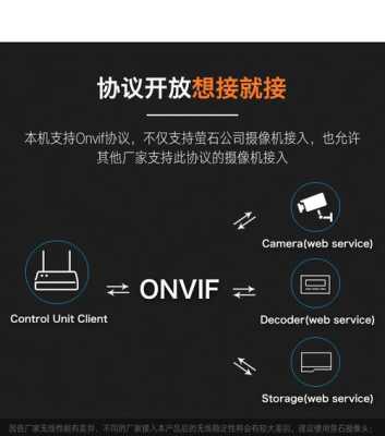 视频监控怎么换wifi(萤石摄像头换wifi步骤)-第2张图片-安保之家 视频监控怎么换wifi(萤石摄像头换wifi步骤)-第2张图片-安保之家