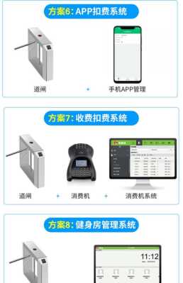 三辊闸怎么刷卡(三辊闸刷卡设置)-第1张图片-安保之家 三辊闸怎么刷卡(三辊闸刷卡设置)-第1张图片-安保之家