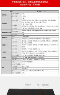 海康怎么改265(海康7816-k2怎么启用265)-第1张图片-安保之家 海康怎么改265(海康7816-k2怎么启用265)-第1张图片-安保之家