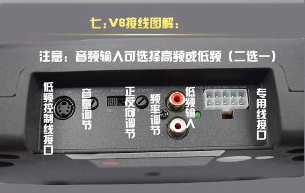 惠威cs喇叭怎么连接(低音炮怎么连接音响)-第2张图片-安保之家 惠威cs喇叭怎么连接(低音炮怎么连接音响)-第2张图片-安保之家