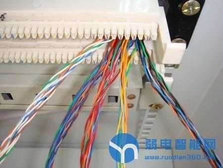 110配线架怎么打法视频(110p和110哪个值得买)-第3张图片-安保之家 110配线架怎么打法视频(110p和110哪个值得买)-第3张图片-安保之家
