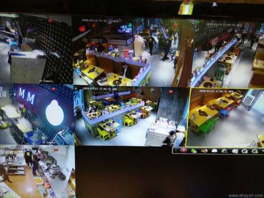 商场可以给个人调取监控吗,商场怎么叫他调监控的-第2张图片-安保之家 商场可以给个人调取监控吗,商场怎么叫他调监控的-第2张图片-安保之家