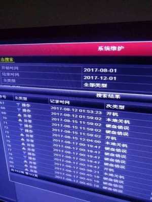 关于监控设备损坏的情况说明,怎么损坏监控硬盘吗安全吗-第1张图片-安保之家 关于监控设备损坏的情况说明,怎么损坏监控硬盘吗安全吗-第1张图片-安保之家