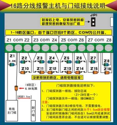门磁信号怎么接线(门磁开关接线方法)-第1张图片-安保之家 门磁信号怎么接线(门磁开关接线方法)-第1张图片-安保之家