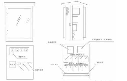 前维护箱体怎么安装(一建配电柜安装顺序口诀)-第3张图片-安保之家 前维护箱体怎么安装(一建配电柜安装顺序口诀)-第3张图片-安保之家