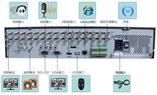dvr怎么连接电脑(dvr怎么和电脑相连)-第2张图片-安保之家 dvr怎么连接电脑(dvr怎么和电脑相连)-第2张图片-安保之家
