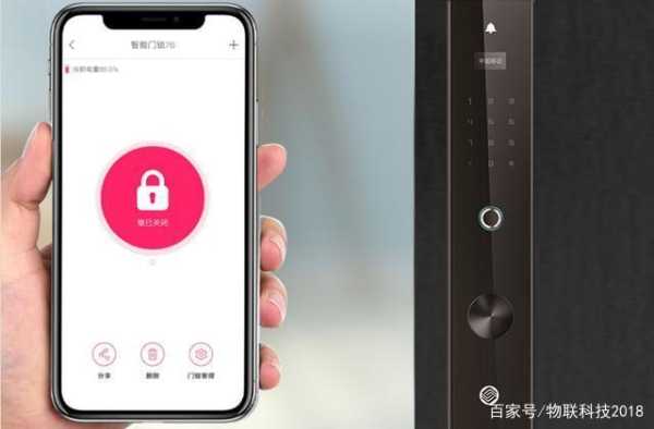 智能锁怎么设定指纹(指纹锁遥控怎么设置)-第3张图片-安保之家 智能锁怎么设定指纹(指纹锁遥控怎么设置)-第3张图片-安保之家