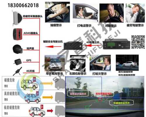 实时视频监控怎么使用(佳安视监控怎么用)-第1张图片-安保之家 实时视频监控怎么使用(佳安视监控怎么用)-第1张图片-安保之家