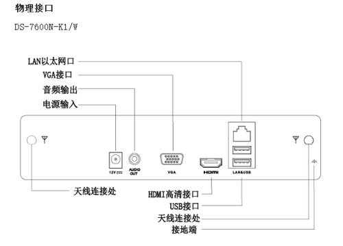 录像机怎么wifi(硬盘录像机如何连接wifi)-第1张图片-安保之家 录像机怎么wifi(硬盘录像机如何连接wifi)-第1张图片-安保之家