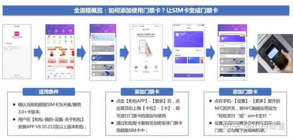 门禁怎么清除刷卡记录(门禁消磁方法)-第2张图片-安保之家 门禁怎么清除刷卡记录(门禁消磁方法)-第2张图片-安保之家