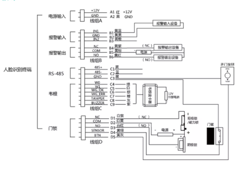 三相智能电流表参数怎么设置,动环监控怎么设置人脸识别-第1张图片-安保之家 三相智能电流表参数怎么设置,动环监控怎么设置人脸识别-第1张图片-安保之家