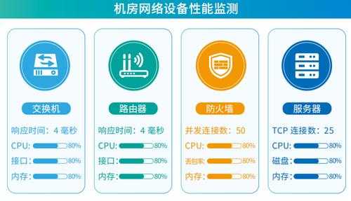 三相智能电流表参数怎么设置,动环监控怎么设置人脸识别-第2张图片-安保之家 三相智能电流表参数怎么设置,动环监控怎么设置人脸识别-第2张图片-安保之家