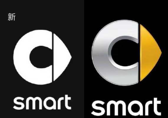 smart264怎么启用-第1张图片-安保之家 smart264怎么启用-第1张图片-安保之家