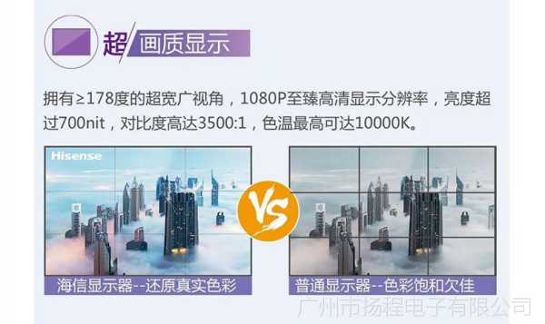 拼接屏亮度怎么比较(拼接屏亮度怎么比较高)-第1张图片-安保之家 拼接屏亮度怎么比较(拼接屏亮度怎么比较高)-第1张图片-安保之家