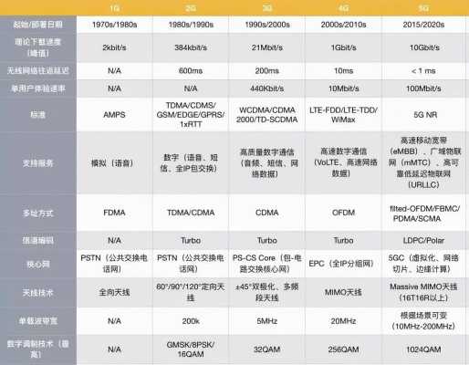 5g的视频文件能压缩到多大,5g怎么压缩到1g-第3张图片-安保之家 5g的视频文件能压缩到多大,5g怎么压缩到1g-第3张图片-安保之家