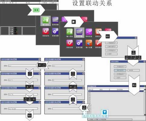监控装好了怎么调试(监控系统怎么调试)-第2张图片-安保之家 监控装好了怎么调试(监控系统怎么调试)-第2张图片-安保之家